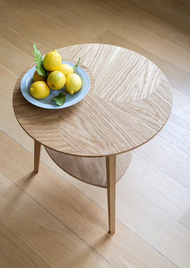 Aakjaer Drops Table