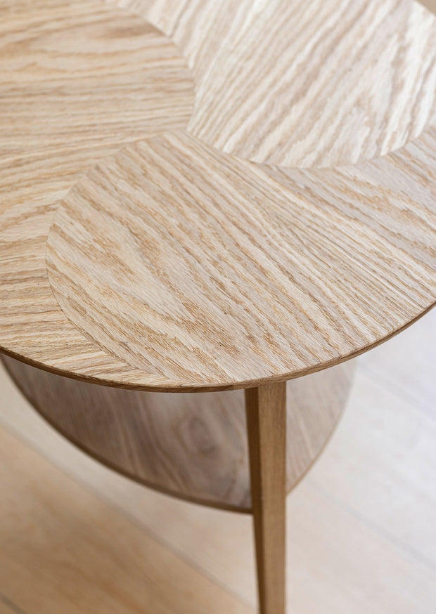 Aakjaer Drops Table