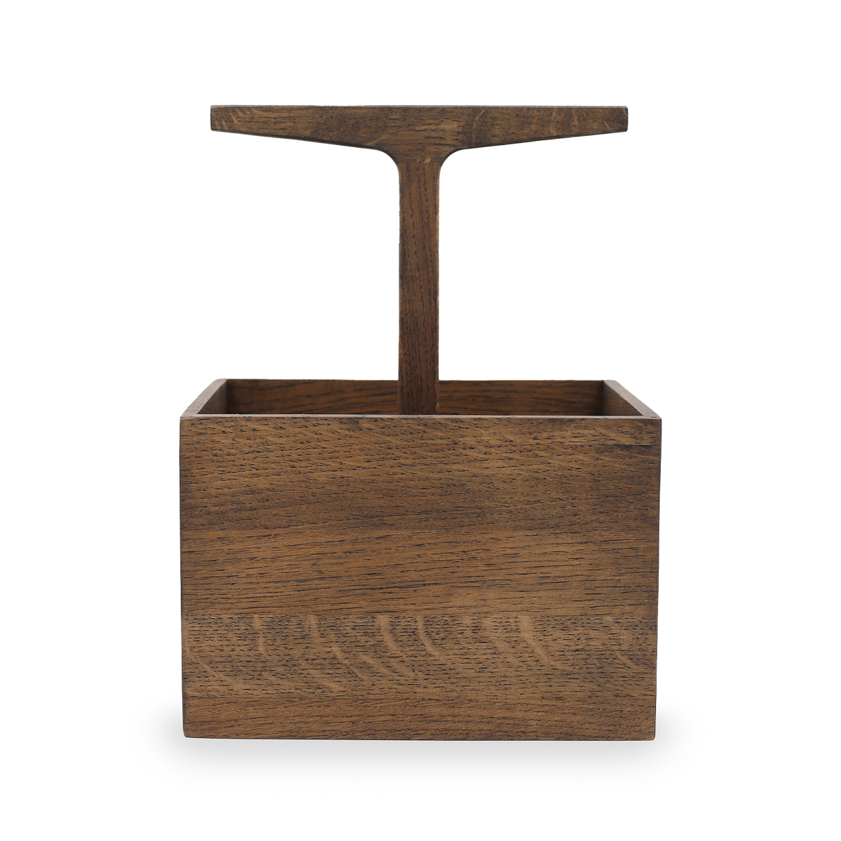 Ro Collection Toolbox