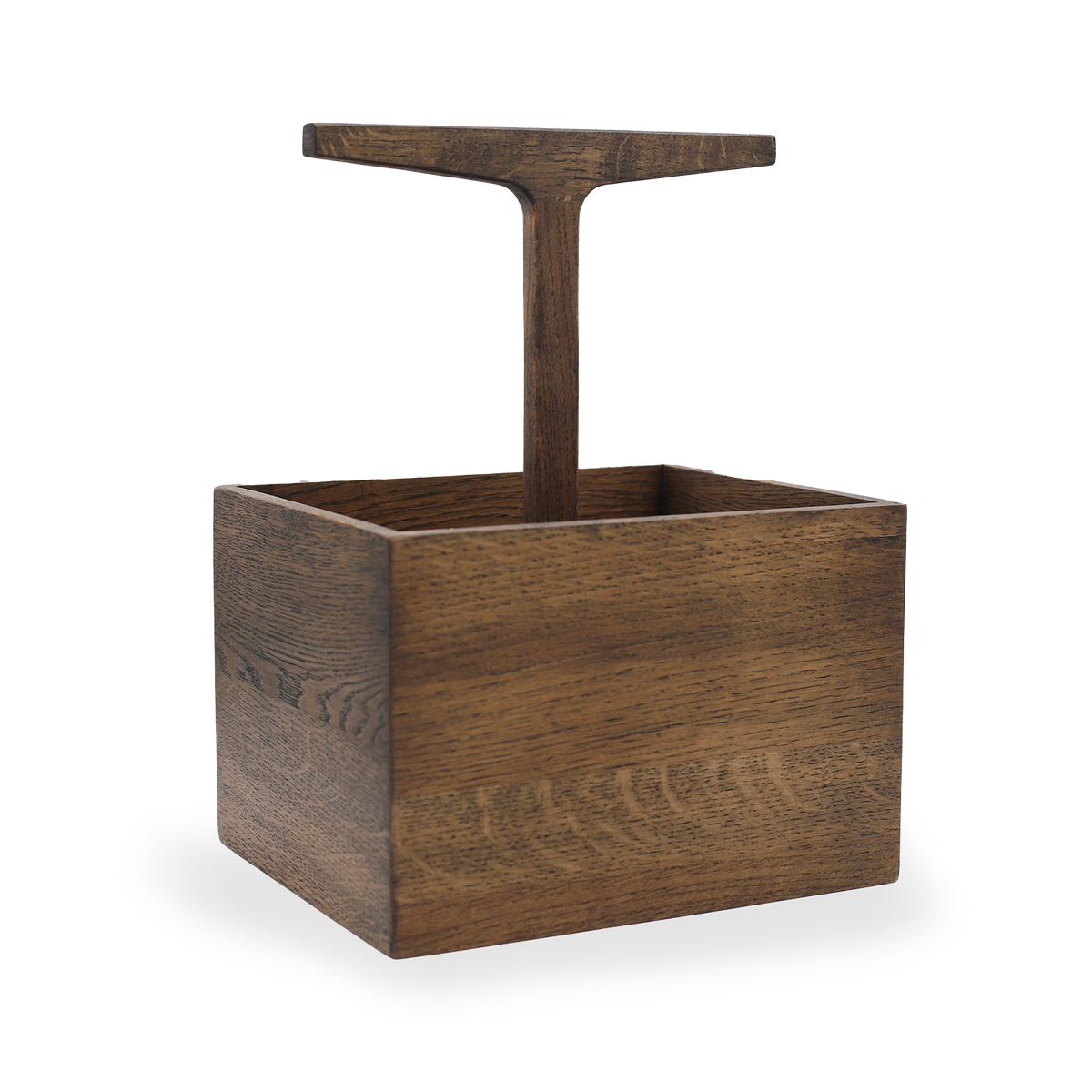 Ro Collection Toolbox