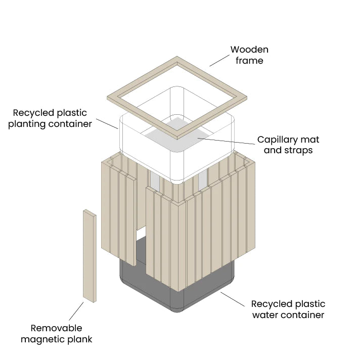 Squarely GrowON Self-Watering Planter, Natural Oak
