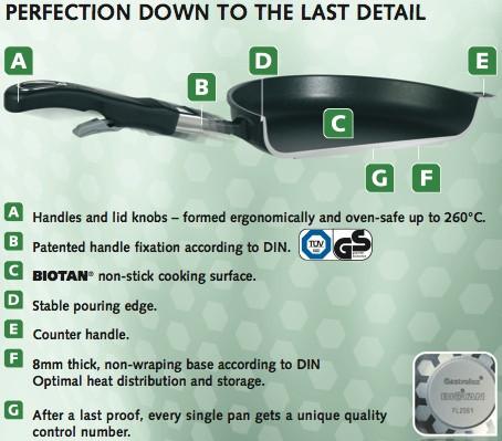 Gastrolux BIOTAN Sauté Pan